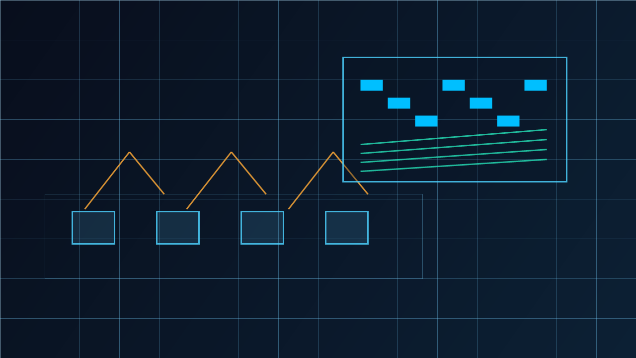 Smart factory production planning visualisation with scheduling and digital twin overlays